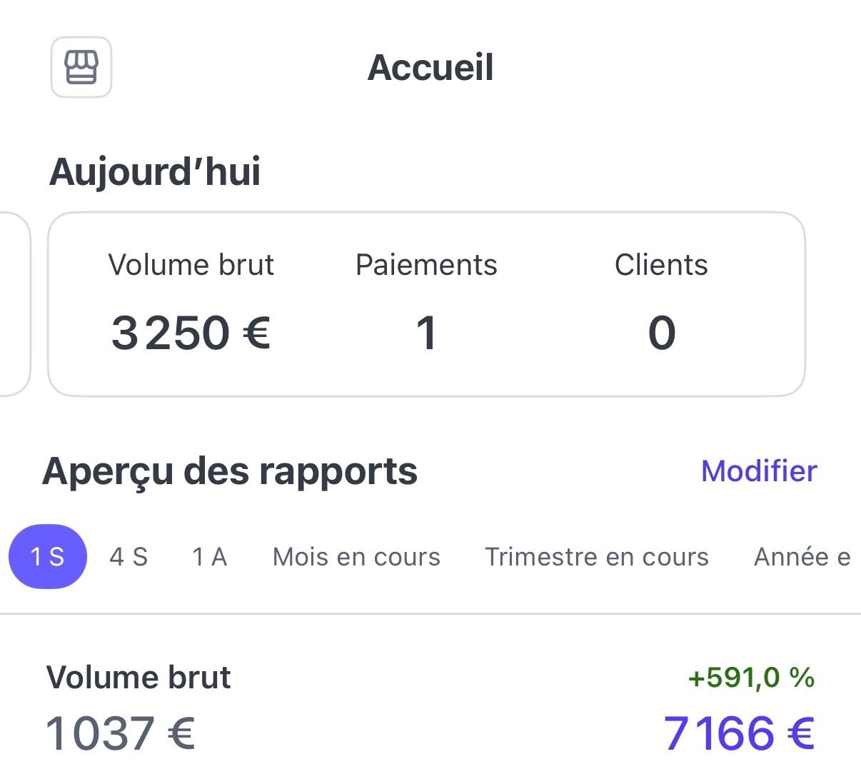 Vente HT 4