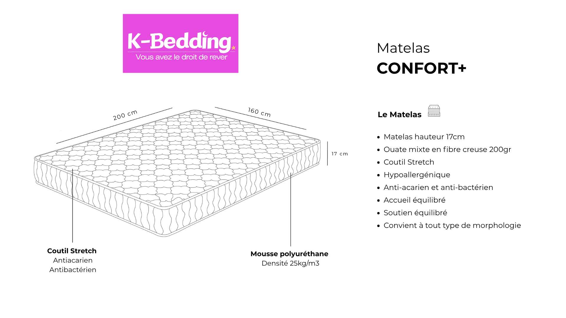 Matelas Confort+