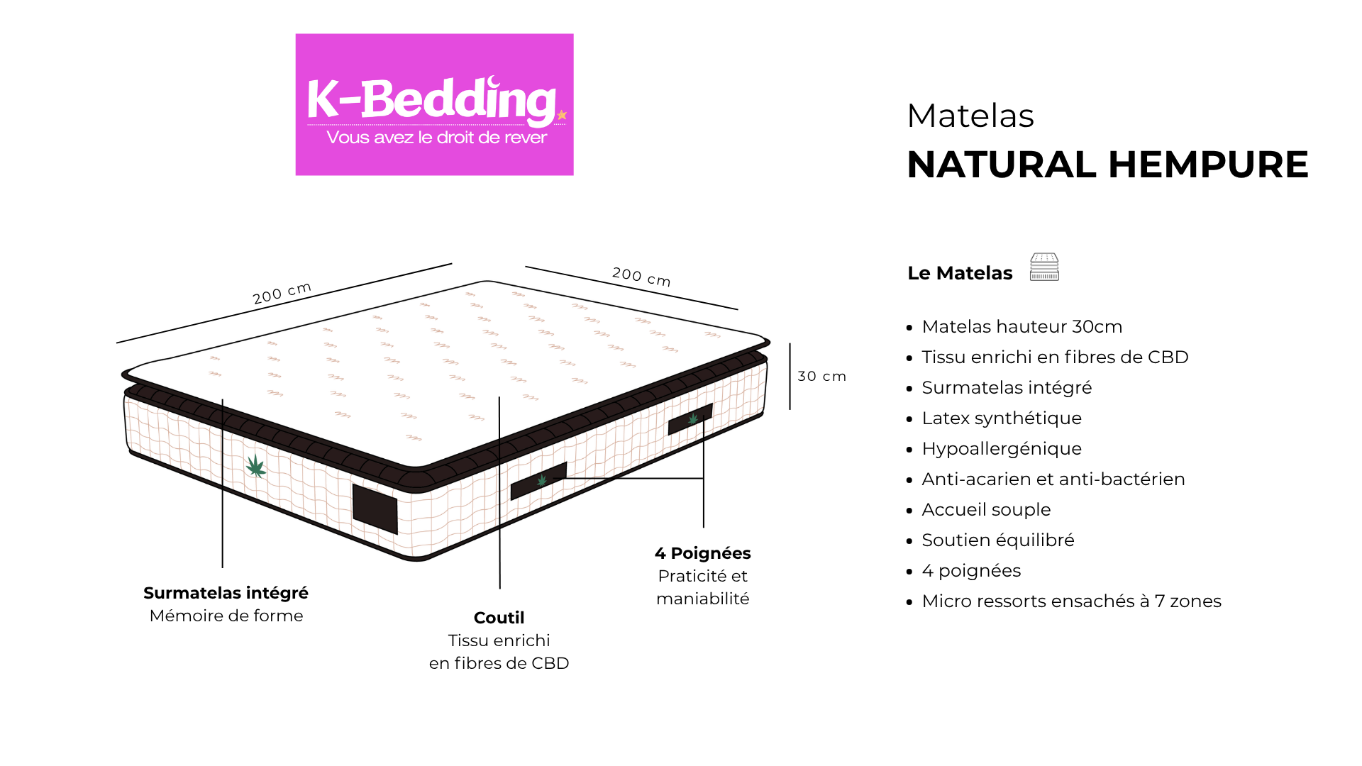 Matelas