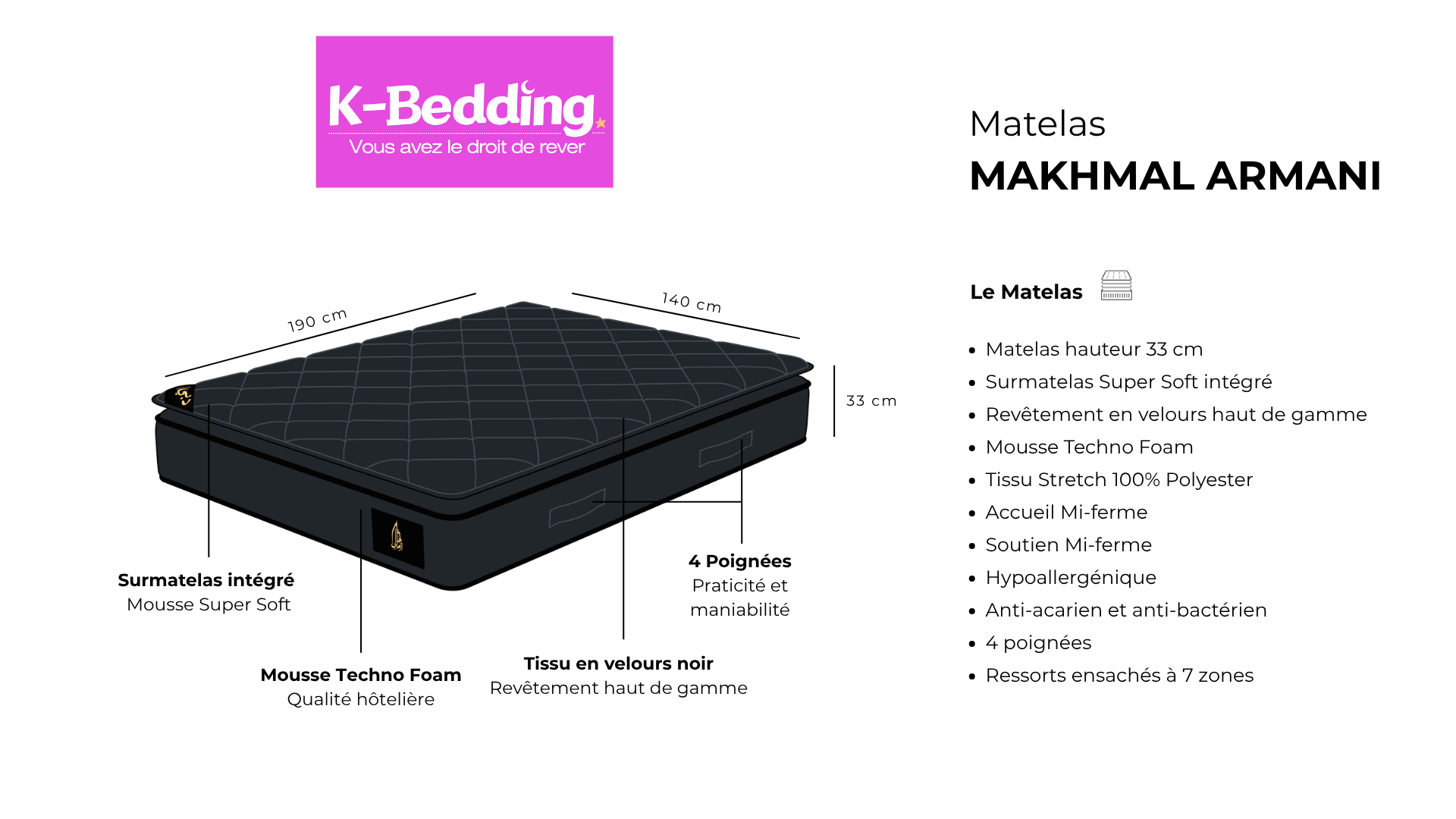 Matelas