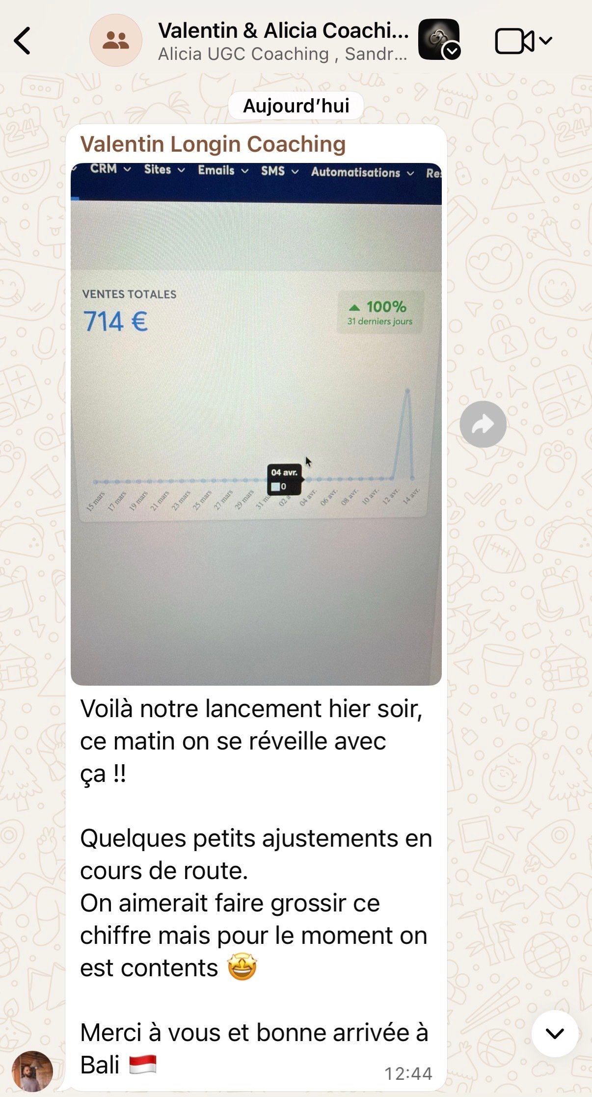 Résultats de Valentin & Alicia : +700 € dès la 1ère soirée