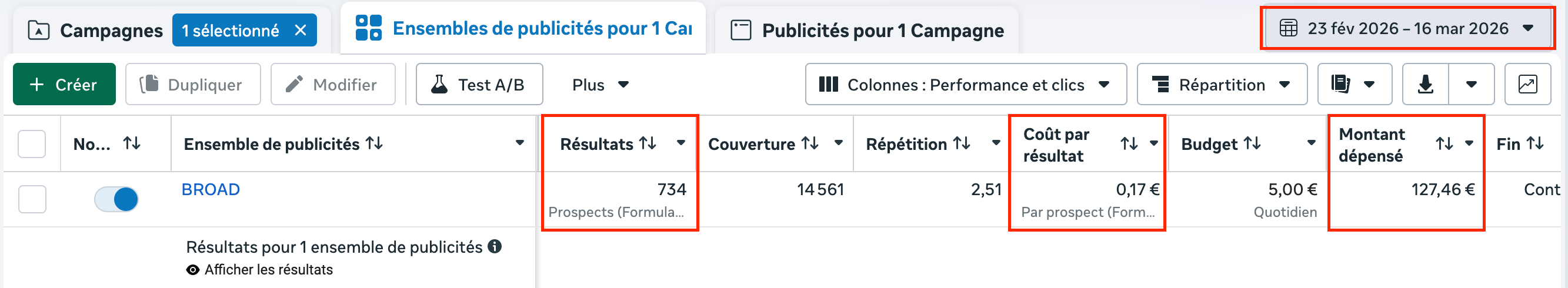 Résultats Meta Ads pré-ouverture Pilates