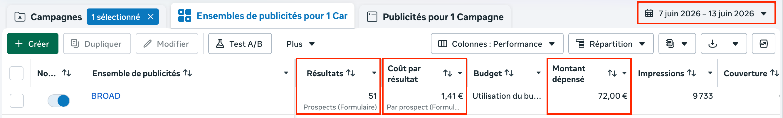 Résultat campagne séance découverte 20 euros