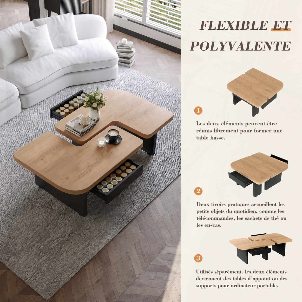 Présentation des différentes configurations de la table