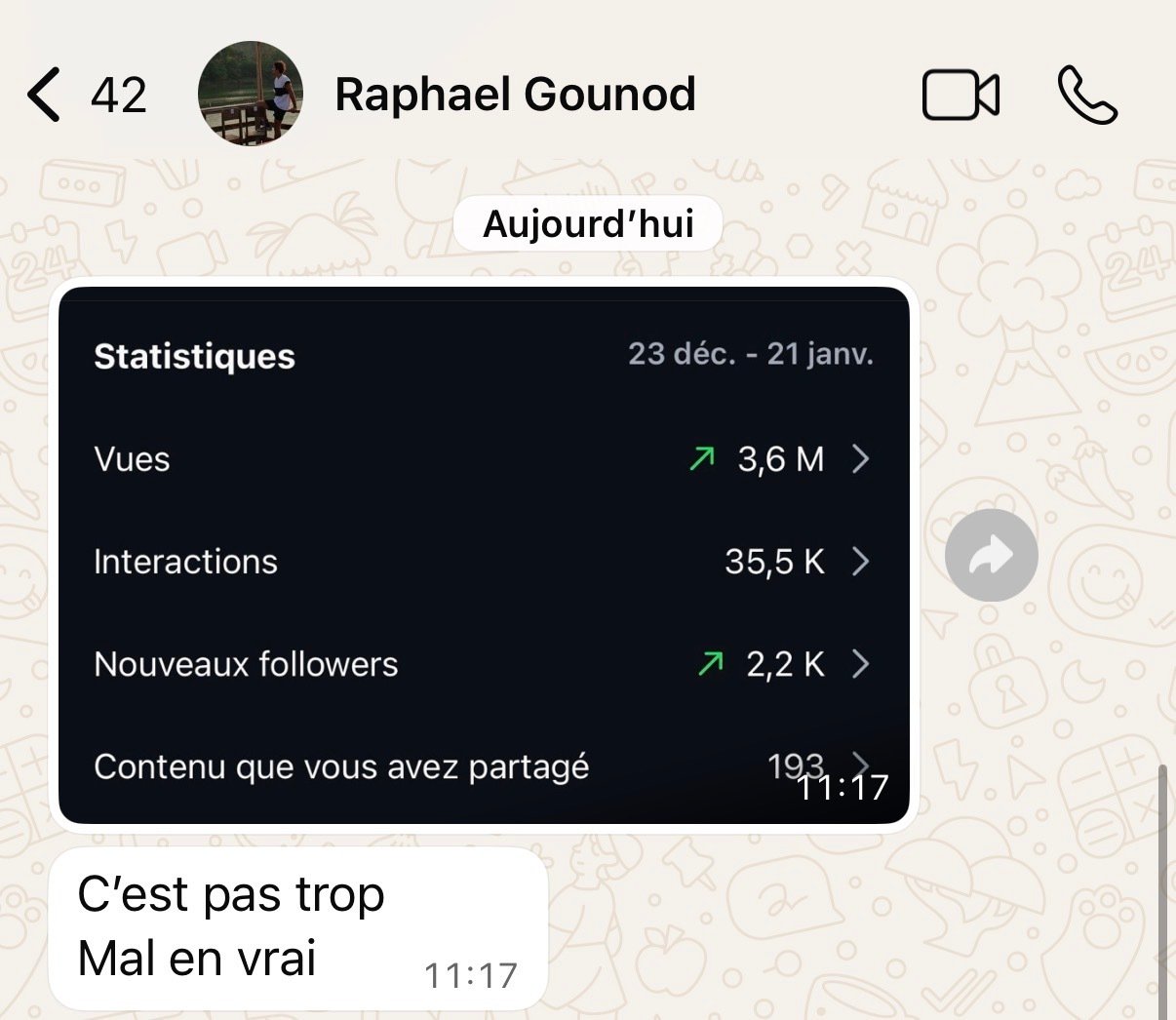 Résultat élève L'Impakt Digital