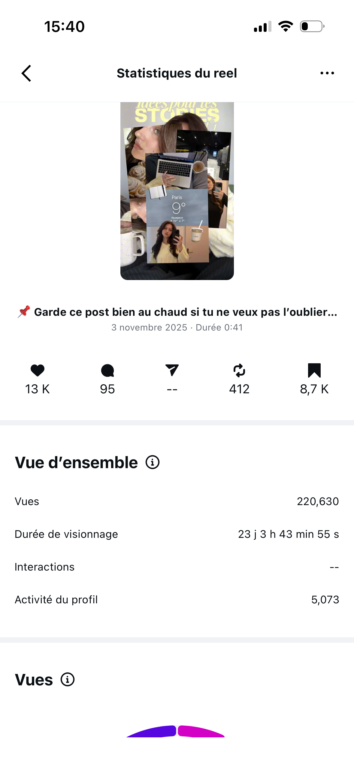 Résultat élève L'Impakt Digital
