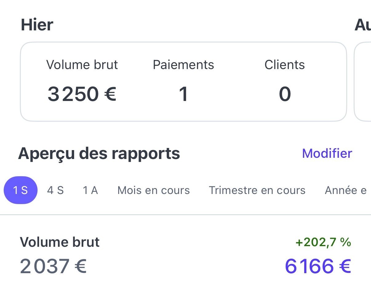 Résultat élève L'Impakt Digital