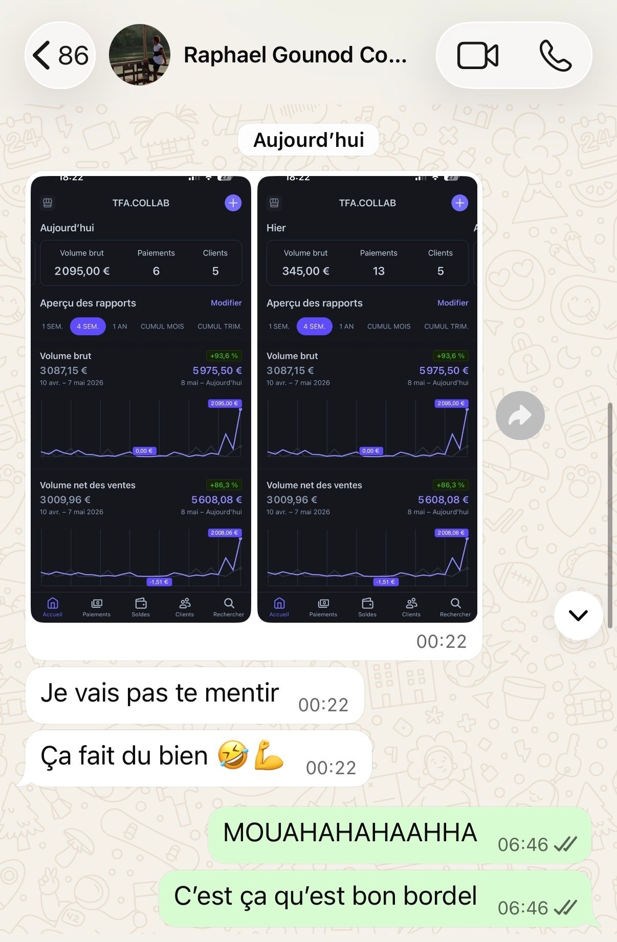 Raphael : 2 000€ en une journée