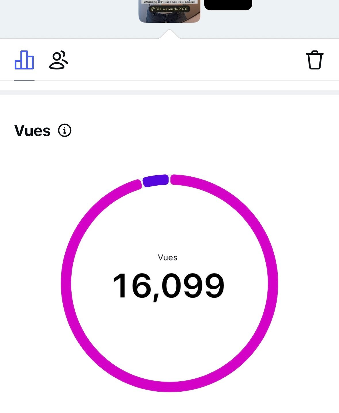 Vues de stories 1