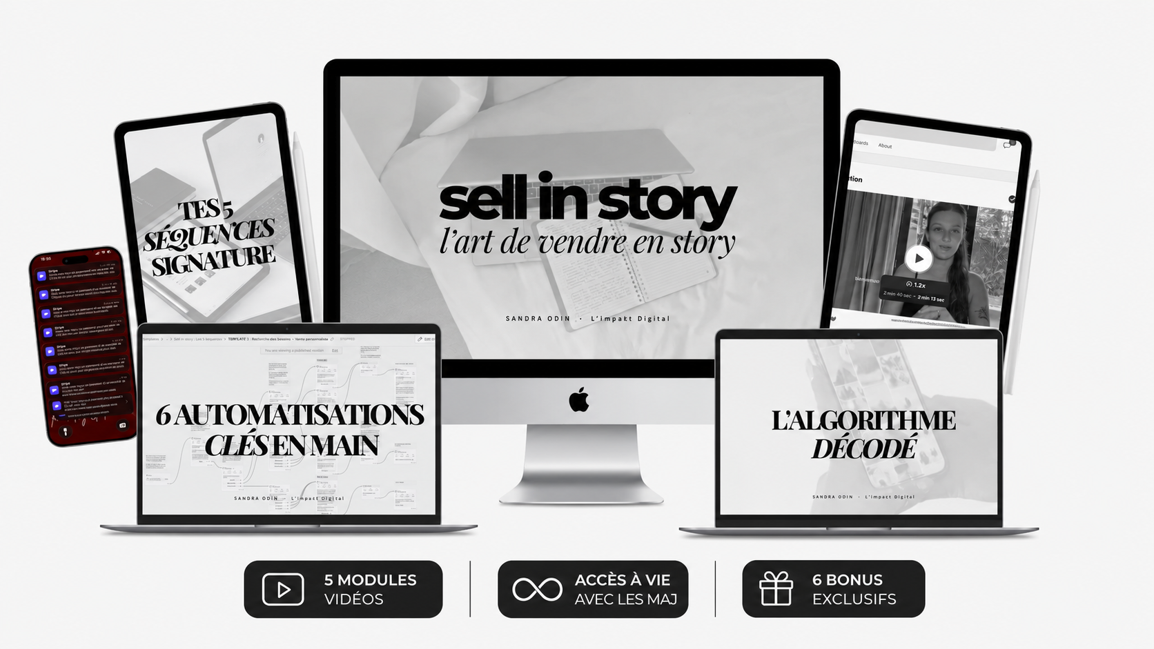 Formation Sell In Story