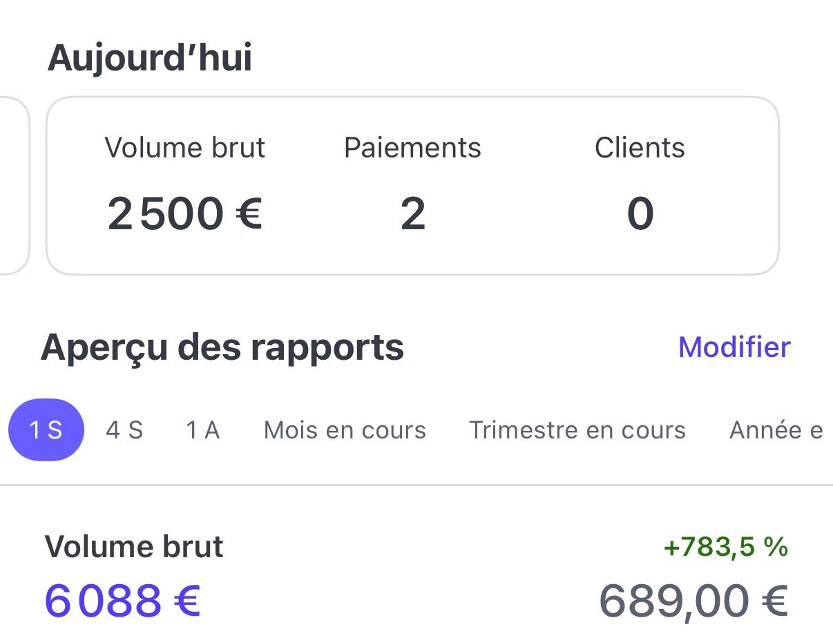 Résultats 4