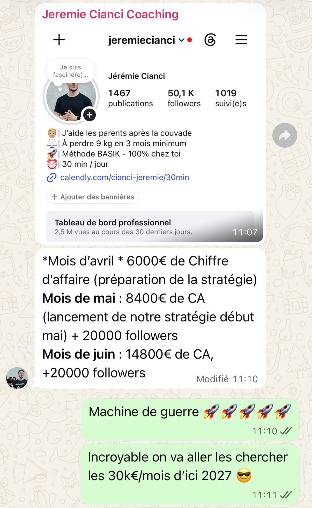 Client : de 6 000€ à 14 800€ par mois en 2 mois