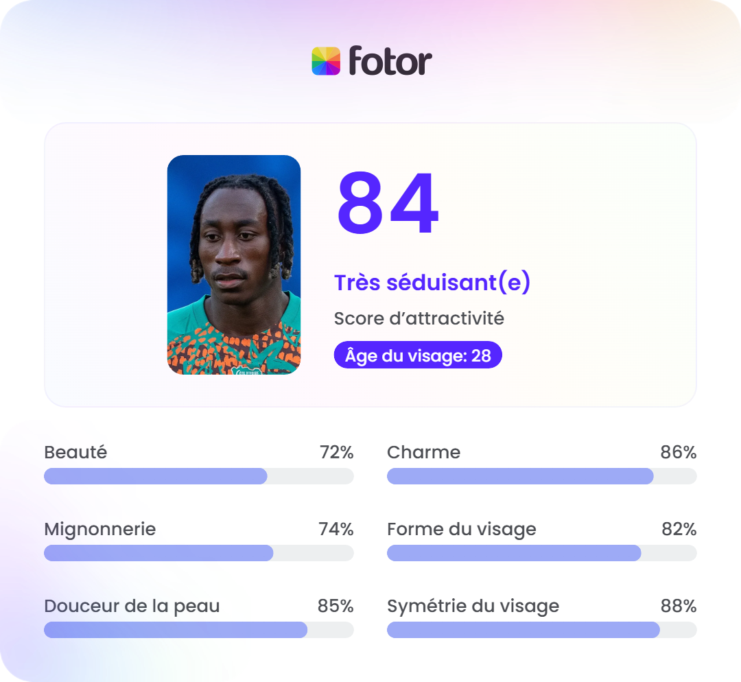 https://image.noelshack.com/fichiers/2026/32/3/1785956510-ai-face-analysis-fotor-1785956299164.png
