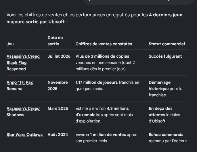 https://image.noelshack.com/fichiers/2026/38/2/1789429880-ventes.jpg