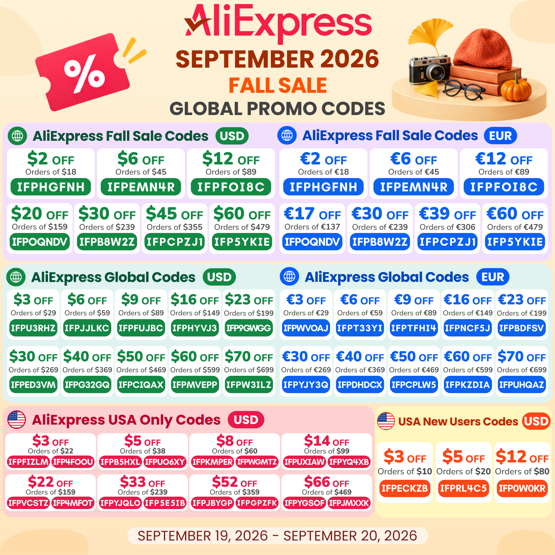 AliExpress Promo Codes (September 2026) - BLF User Negotiated Deals ...