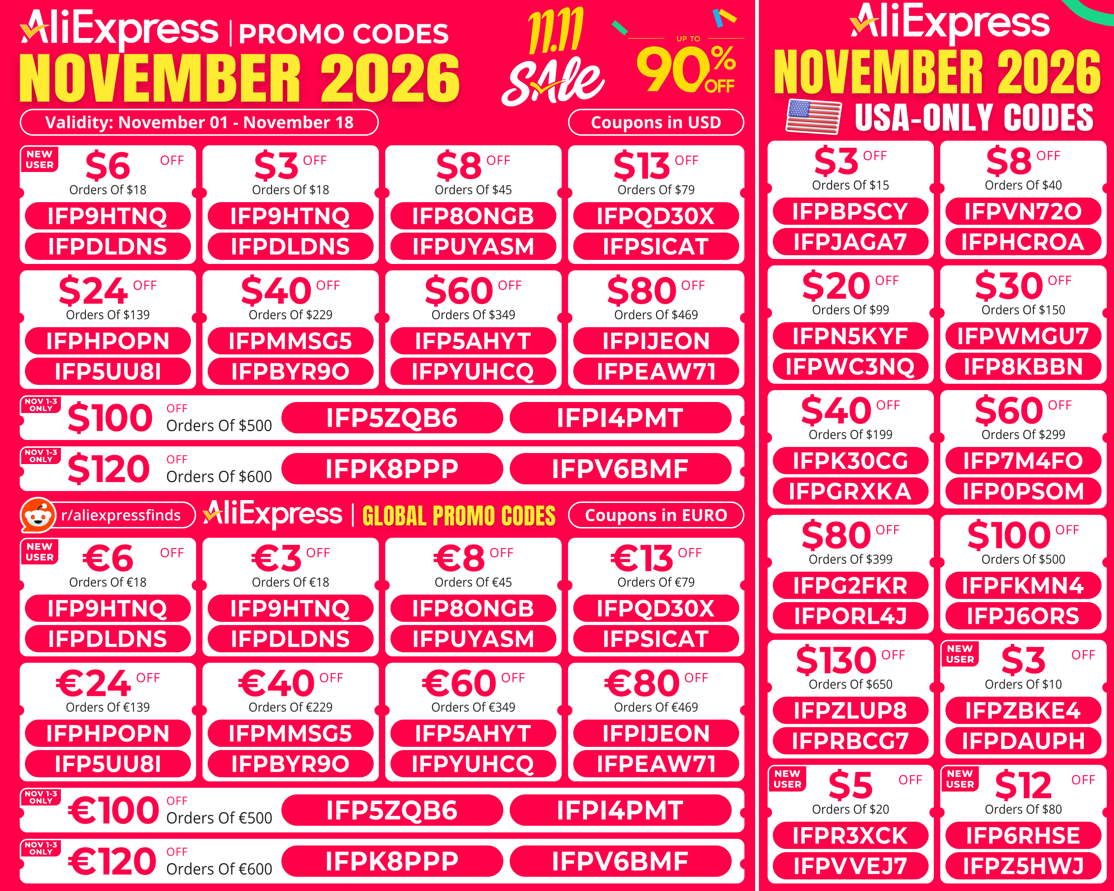 AliExpress November 2026 11.11 coupon codes for Global and USA