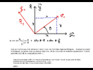 https://image.noelshack.com/fichiers/2010/12/1269549012-projection_vecteurs_unitaires_dans_autre_base.jpg