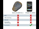 https://image.noelshack.com/fichiers/2011/26/1309519921-iphone_vs_caillou.jpg