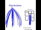 https://image.noelshack.com/fichiers/2012/14/1333657926-iPhone-image-04-05-2012..jpg