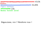 https://image.noelshack.com/fichiers/2012/15/1334335651-stats.jpg