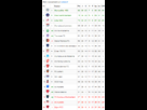 https://image.noelshack.com/fichiers/2012/18/1336234542-Classement.png