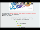 https://image.noelshack.com/fichiers/2012/23/1339275213-FFsound.png