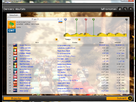 https://image.noelshack.com/fichiers/2012/30/1343494648-classement-2eme-etape-tdu.png