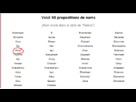 https://image.noelshack.com/fichiers/2012/30/1343596639-generateur.png