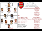 https://image.noelshack.com/fichiers/2012/32/1344286814-arsenal.png