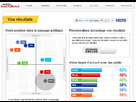 https://image.noelshack.com/fichiers/2012/32/1344322420-electionparti.png