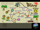 https://image.noelshack.com/fichiers/2012/35/1346076348-supermariosunshine-isledelfino-in-gamemap.png