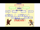 https://image.noelshack.com/fichiers/2012/36/1346665496-tableau-tournoi.gif