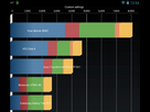 https://image.noelshack.com/fichiers/2012/36/1346706916-quadrant-nexus-7.png