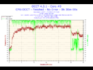 https://image.noelshack.com/fichiers/2012/36/1346965053-2012-09-06-22h54-temperature-core-0.png