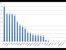 https://image.noelshack.com/fichiers/2012/36/1347198247-classement.png