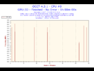 https://image.noelshack.com/fichiers/2012/36/1347219791-2012-09-09-21h28-frequency-cpu-0.png