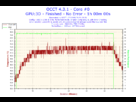 https://image.noelshack.com/fichiers/2012/36/1347219792-2012-09-09-21h28-temperature-core-0.png