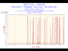 https://image.noelshack.com/fichiers/2012/38/1348388372-2012-09-23-10h16-frequency-gpu-0.png