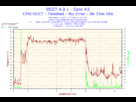 https://image.noelshack.com/fichiers/2012/38/1348388479-2012-09-23-10h16-temperature-core-2.png