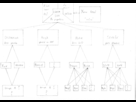 https://image.noelshack.com/fichiers/2012/40/1349646048-organisation.jpg