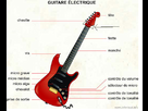 https://image.noelshack.com/fichiers/2012/41/1349900522-harmonique.png
