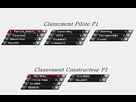 https://image.noelshack.com/fichiers/2012/42/1350323980-classement-38ada79-38b7784.jpg
