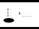 https://image.noelshack.com/fichiers/2012/43/1351110664-champourri-la-bd-17.png