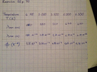https://image.noelshack.com/fichiers/2012/45/1352477570-iphone-image-11-09-2012.jpg