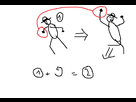 https://image.noelshack.com/fichiers/2012/47/1353503489-mouvementluffy.png
