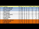 https://image.noelshack.com/fichiers/2012/48/1353940540-classement.jpg