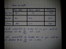 https://image.noelshack.com/fichiers/2012/48/1354131065-math2.jpg