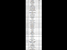 https://image.noelshack.com/fichiers/2012/48/1354133038-classement2811.png