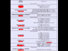 https://image.noelshack.com/fichiers/2012/48/1354212113-znotes.png
