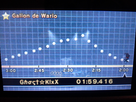 https://image.noelshack.com/fichiers/2012/48/1354366611-img-galion-de-wario.jpg